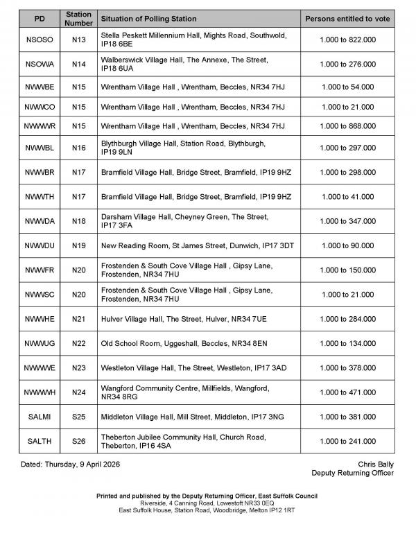 Notice of Poll Situation of Polling Stations Blyth Estuary Page 2